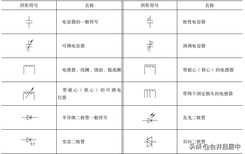 变压器电气符号图形图标大全,电气字母符号和图形符号大全