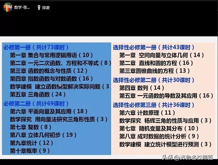 一桥贯通初高中，名师授渔益无穷！济南中学兴趣课堂助力初高衔接