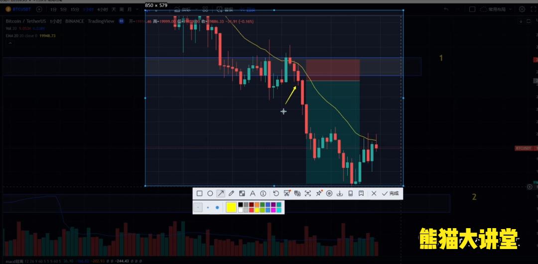 如何设置止损,如何设置止损比较合理