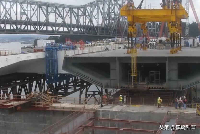 中国港机世界第一,中国港机