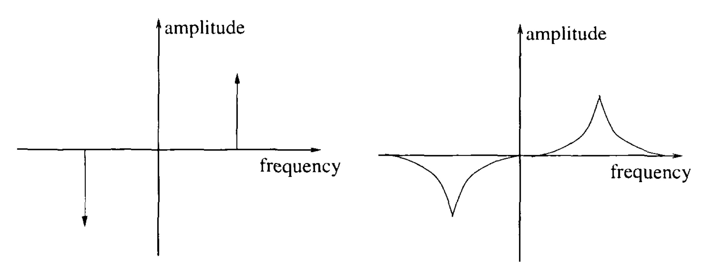 混合信号集成电路测试与测量ppt,混合信号电路设计