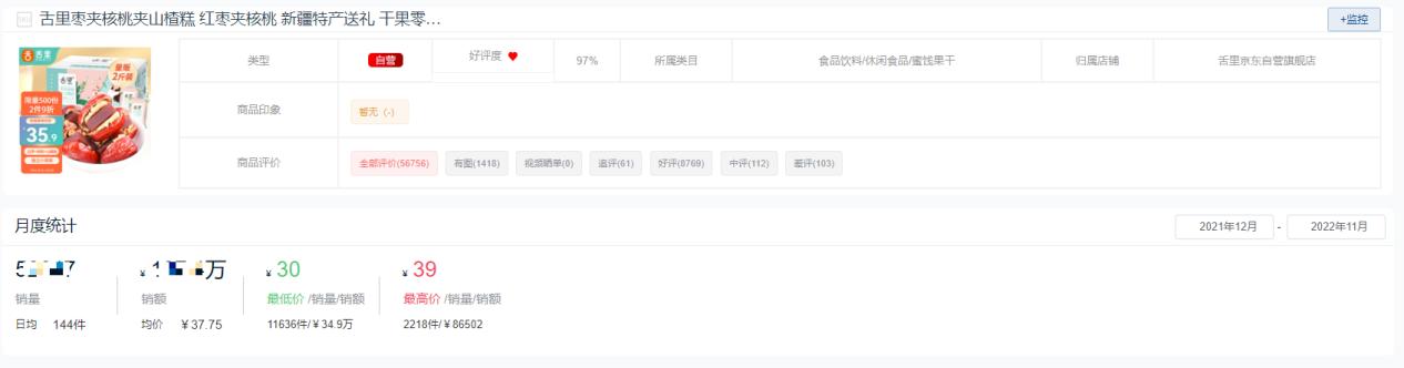 2020休闲零食排行榜前十,休闲零食品牌排行榜前十名