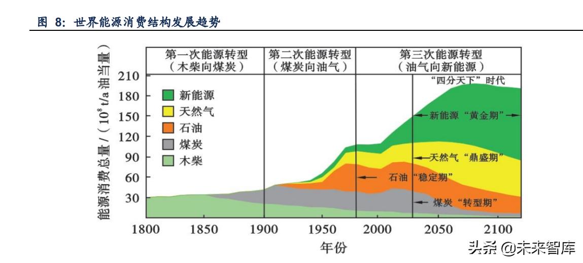 金属材料创新发展,金属新材料的产业链分析