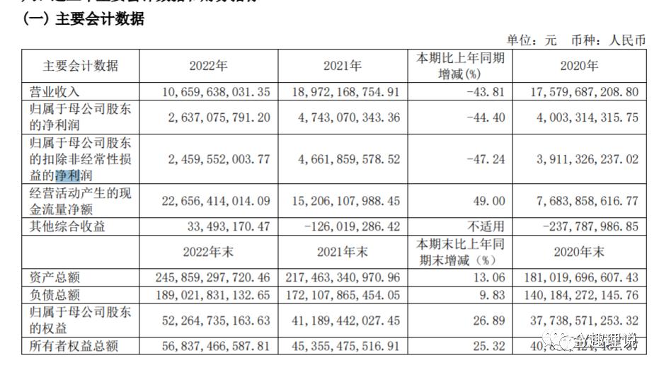 澶х摐鐖嗘枡鍓嶅洜鍚庢灉,澶х摐鐖嗘枡鍘熷洜