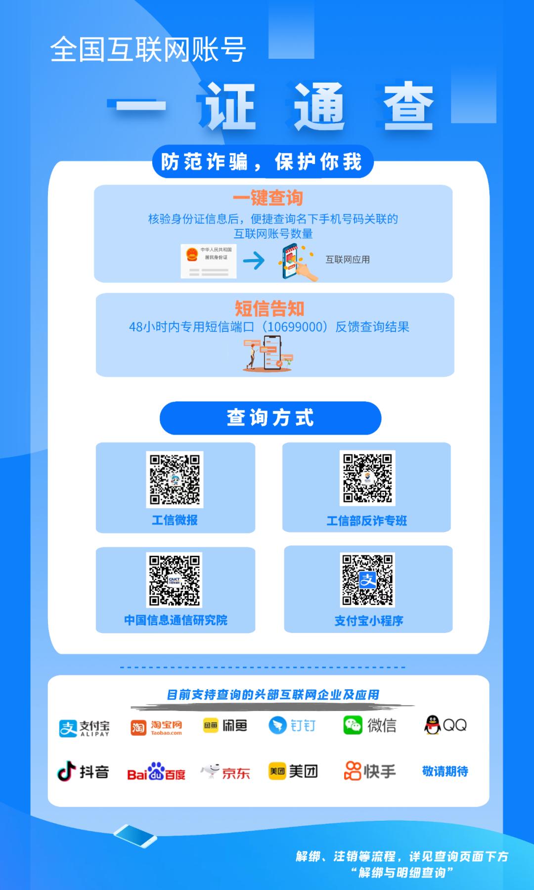 一证通查后有多个手机号怎么处理,一证通查解绑手机号要多久