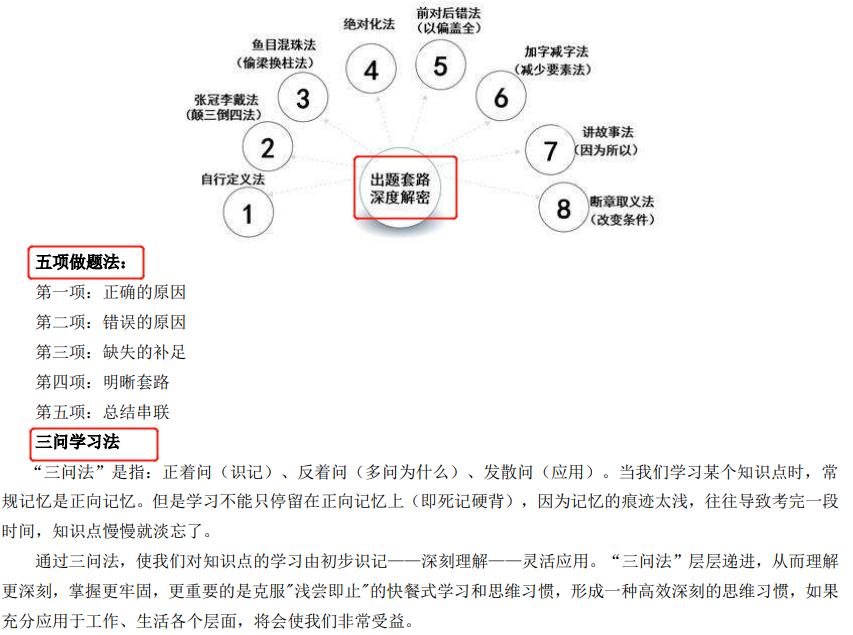 cpa零基础老师推荐,cpa财管老师推荐