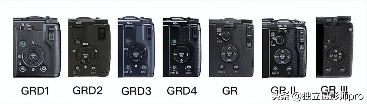 理光RICOHGR历代特别限定版典藏