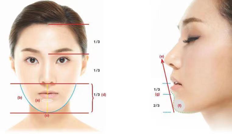 下巴不好看怎么自我改善,下巴不明显如何改善