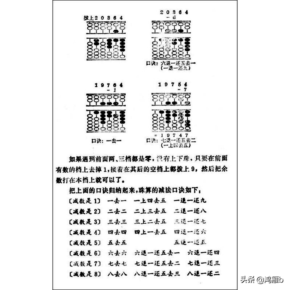 中国第五大发明是哪本书,中国第五大发明是算盘吗