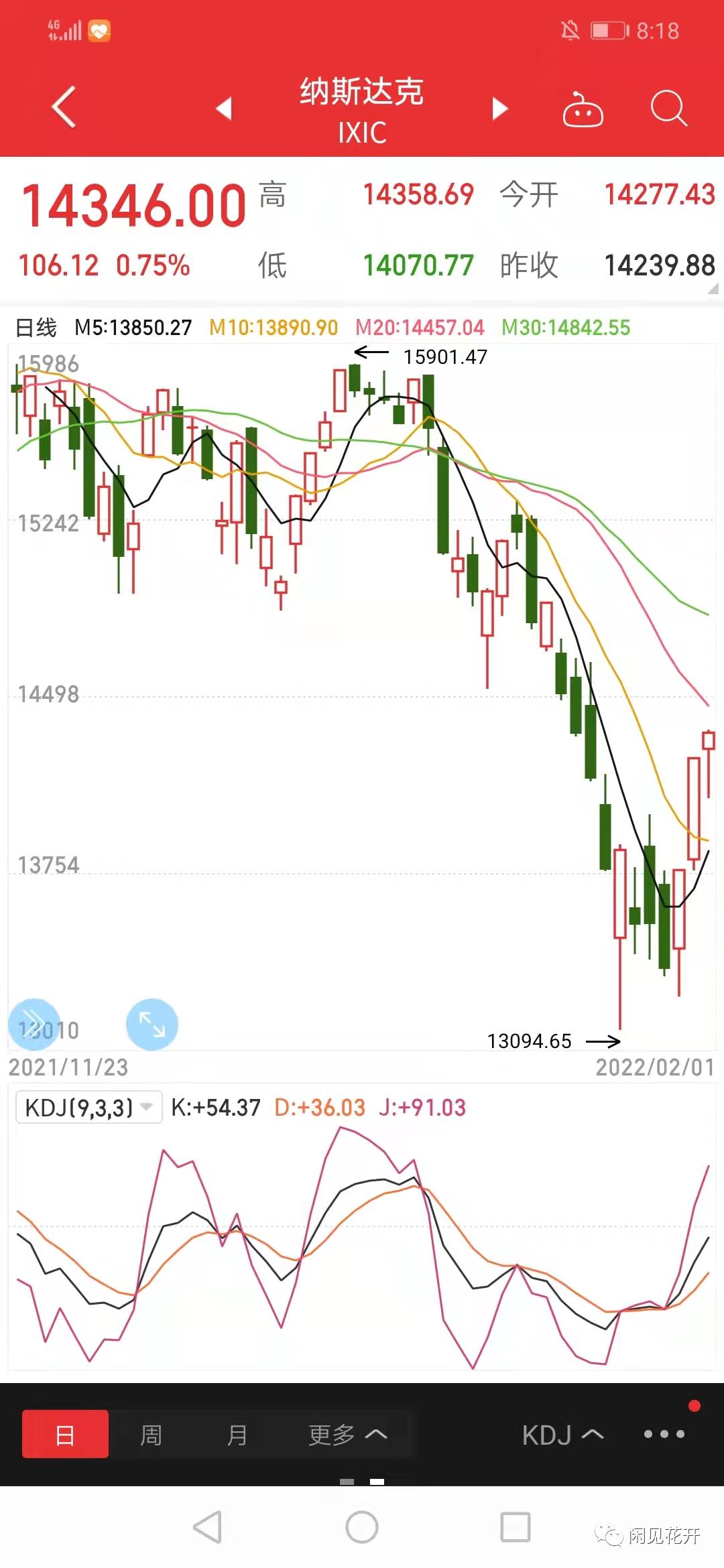 股市新春快乐,股票开年红包一般多少