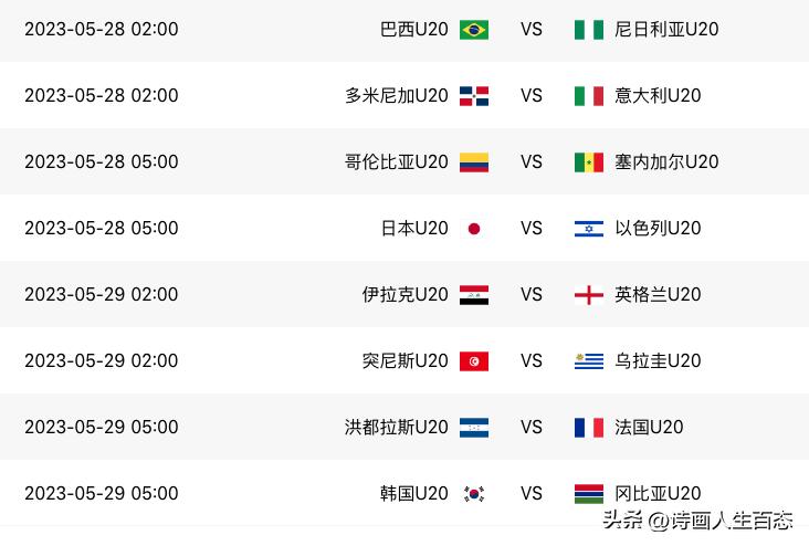 u20世界杯小组赛积分榜,u20世界杯战况乌拉圭