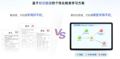 步步高s5和优学派u60值得买吗,学习机步步高s5和读书郎c25哪个好