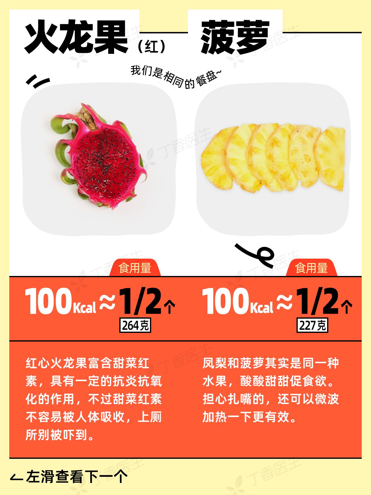 口感甜又不长肉的水果,好吃不发胖的水果大总结收藏起来