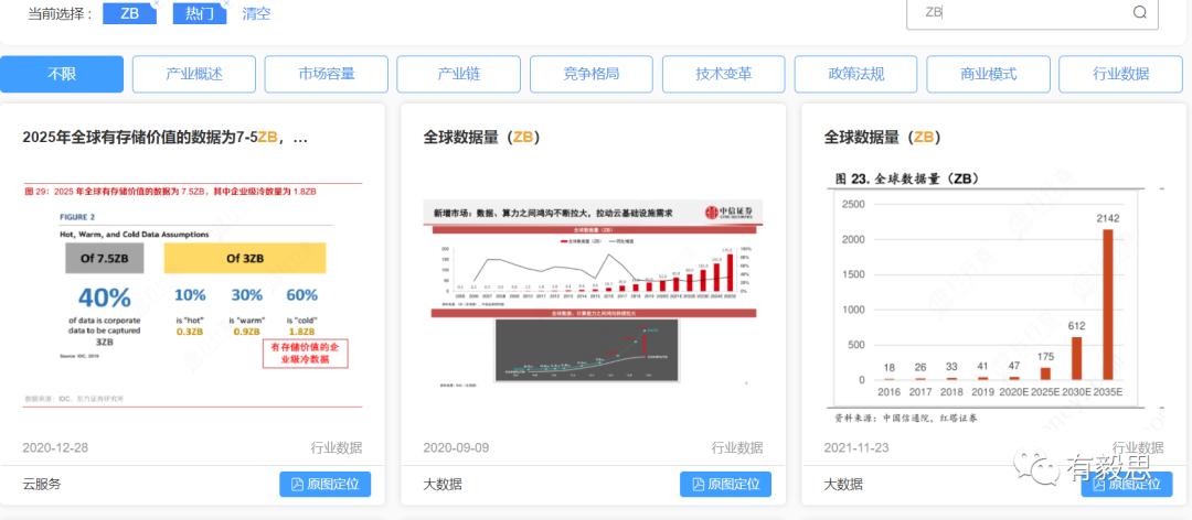 投资决策的分析方法,投资分析十大框架