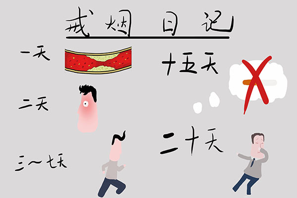 净烟器烟嘴对身体有害吗能戒烟吗,什么烟危害小适合戒烟