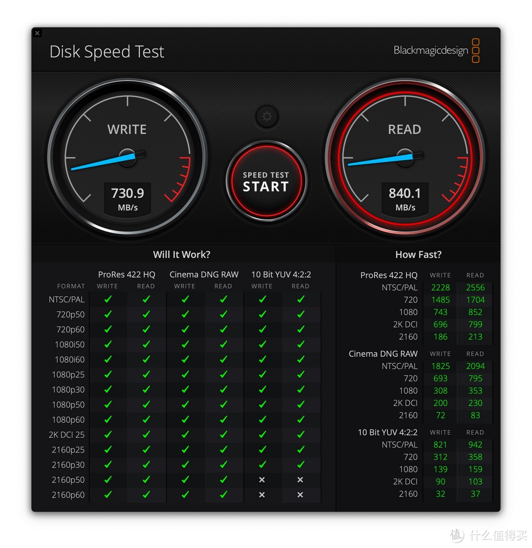 macbook最实用的配件,macbook实用配件