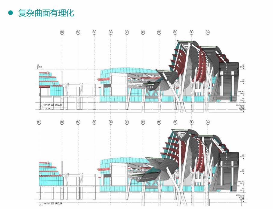 bim建模原理及操作方法,bim建模入门级教程pdf