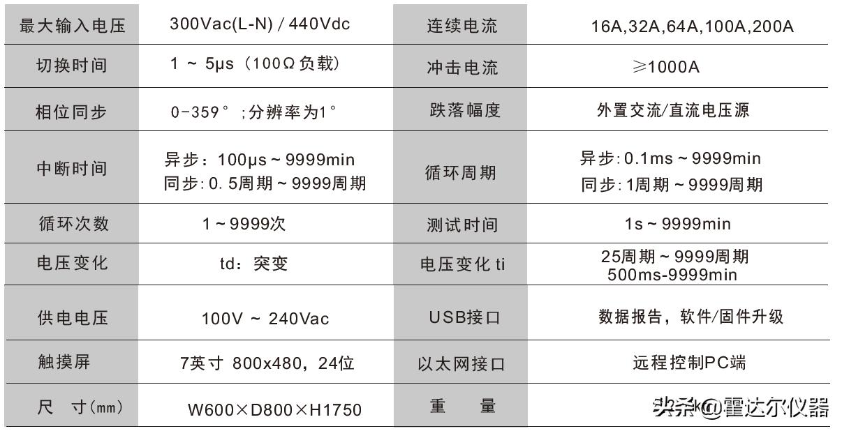 德国emc电压跌落标准,emc测试辐射干扰