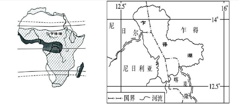 非洲硬舌异口尼罗河的日粮广度变化：对物种保护和水产养殖的影响