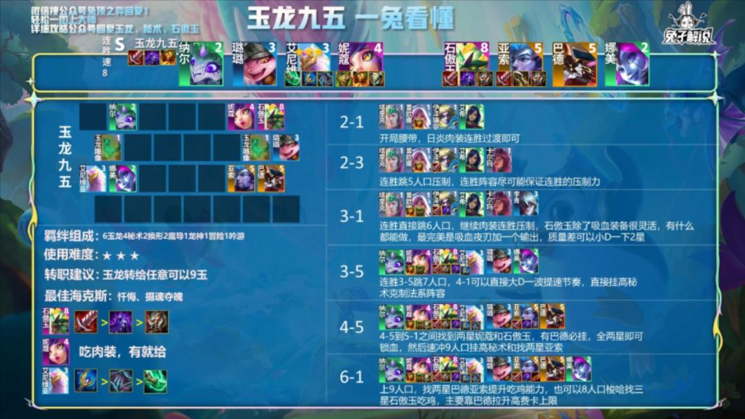 云顶新版本飞机怎么玩,云顶新版本13.15英雄之力