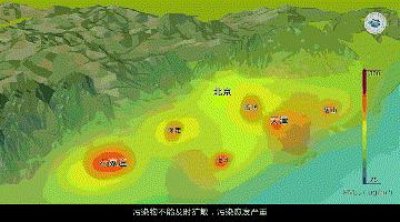 环境污染问题及解决方法,环保监测的大气污染物有哪些