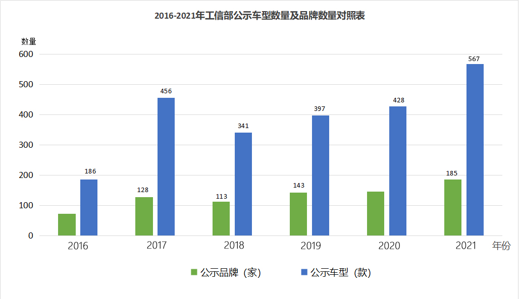 疫情露营文化兴起,疫情房车自驾旅行