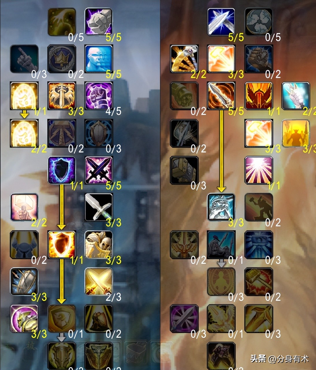 魔兽世界怀旧服防骑单刷最佳天赋,魔兽世界怀旧服tbc惩戒骑天赋加点