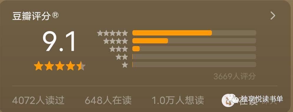 经济投资必读书籍,投资理财类书籍推荐