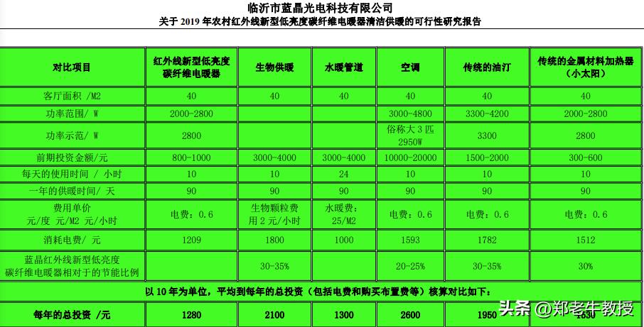 流浪地球吃蚯蚓干为什么还有烤肉,流浪地球为什么吃蚯蚓