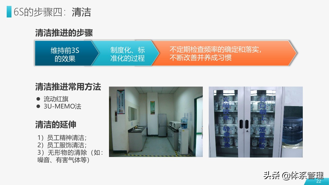 车间员工6s管理培训ppt模板,工厂6s管理培训ppt下载