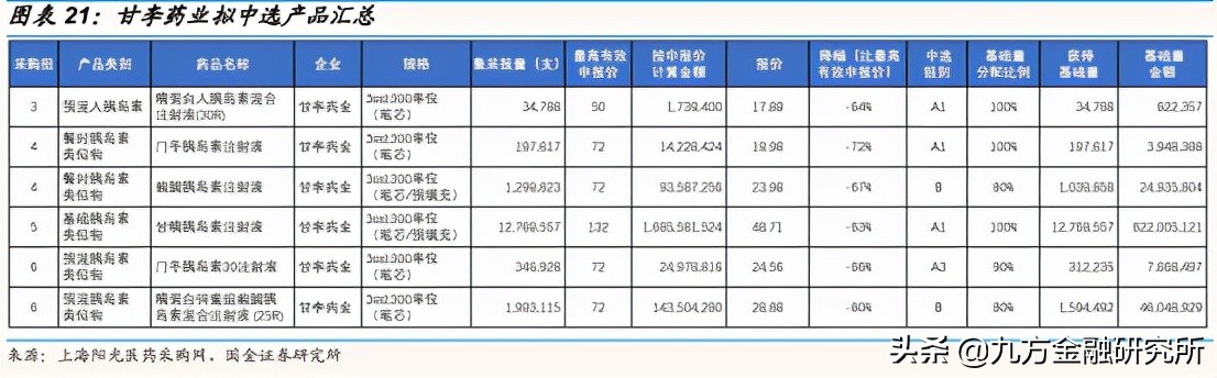 国产替代利好哪些公司,国产替代利好
