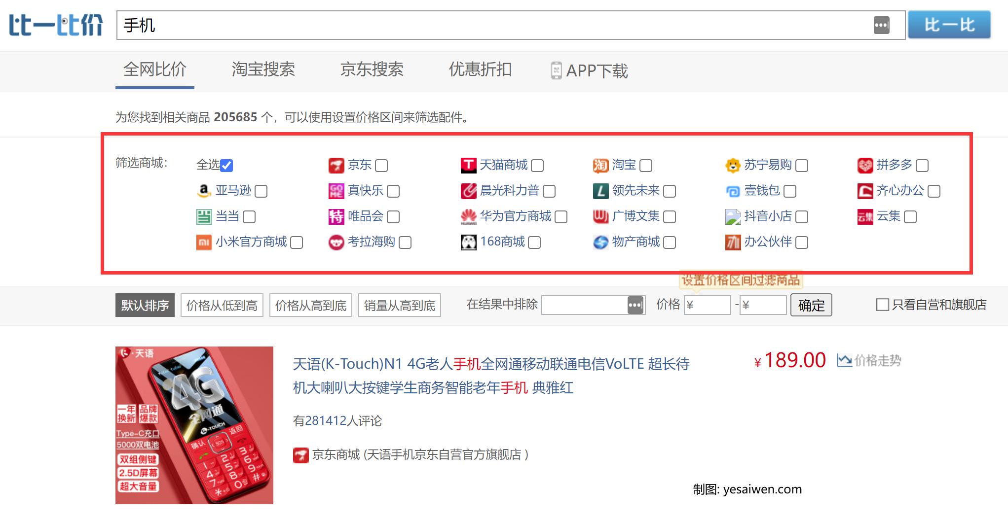 网购比价网站排行榜,全网购物比价平台排行榜