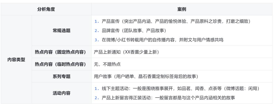 情感营销的八大策略,情感营销话术都有哪些类型