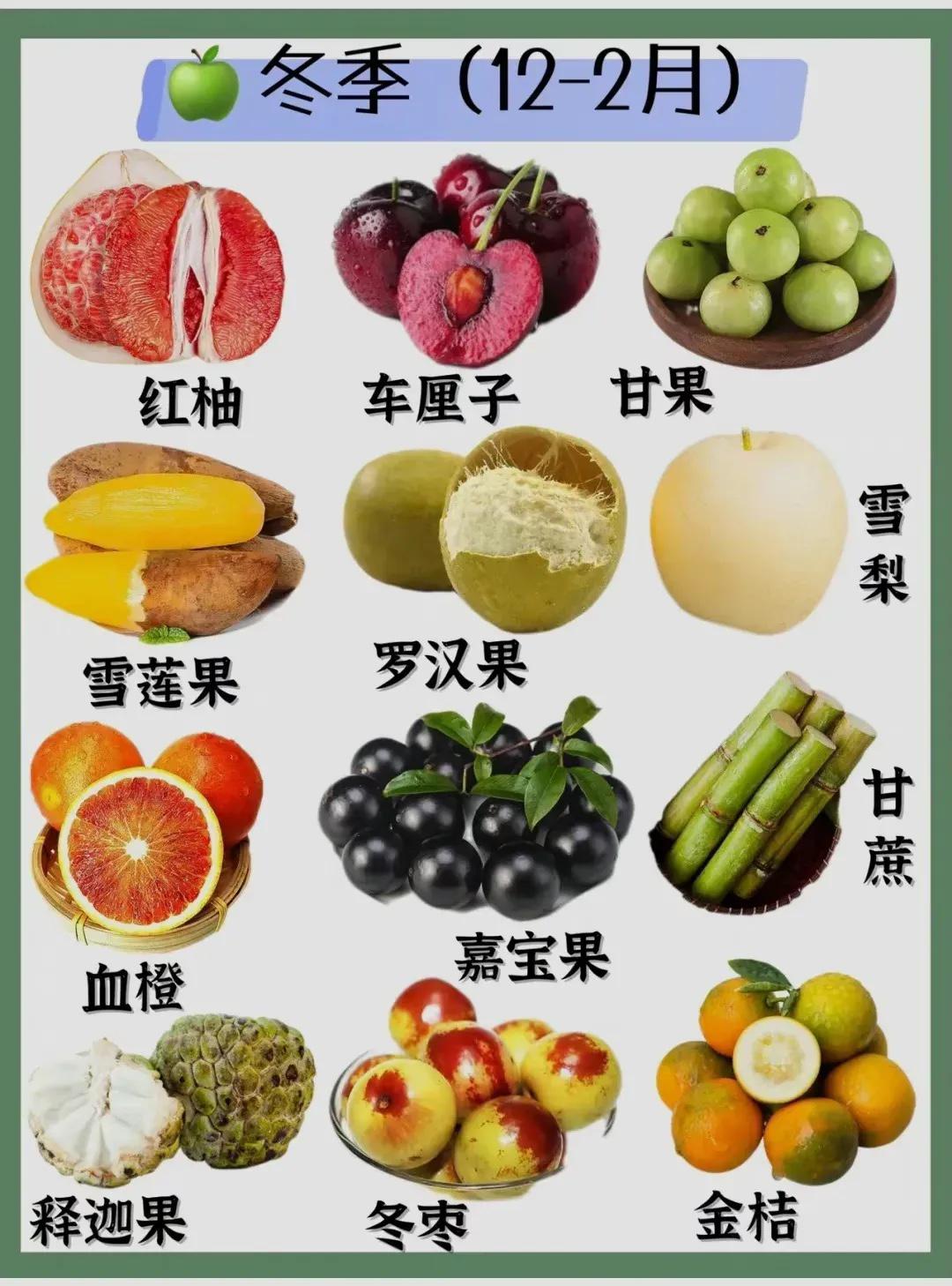 应季水果时间表上热搜,应季水果时间表云南