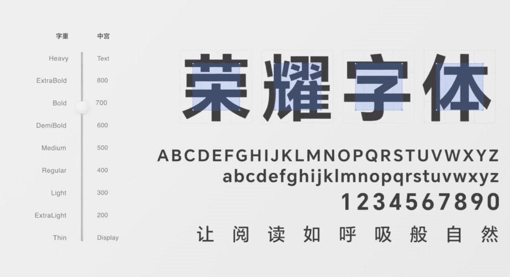 magicos7和鸿蒙3,magicos7是基于鸿蒙还是安卓