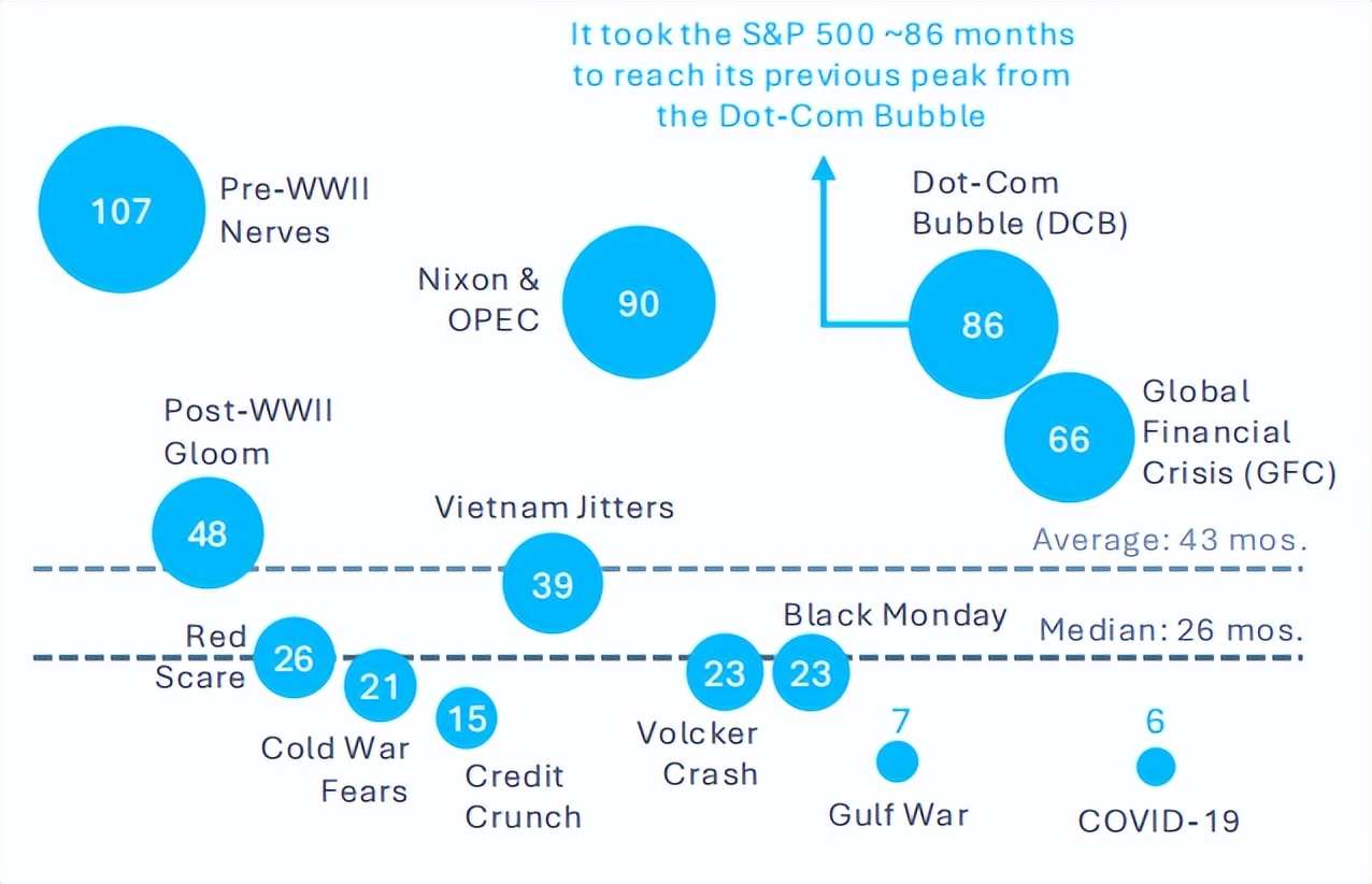 私募股权积极策略,私募股权踩雷