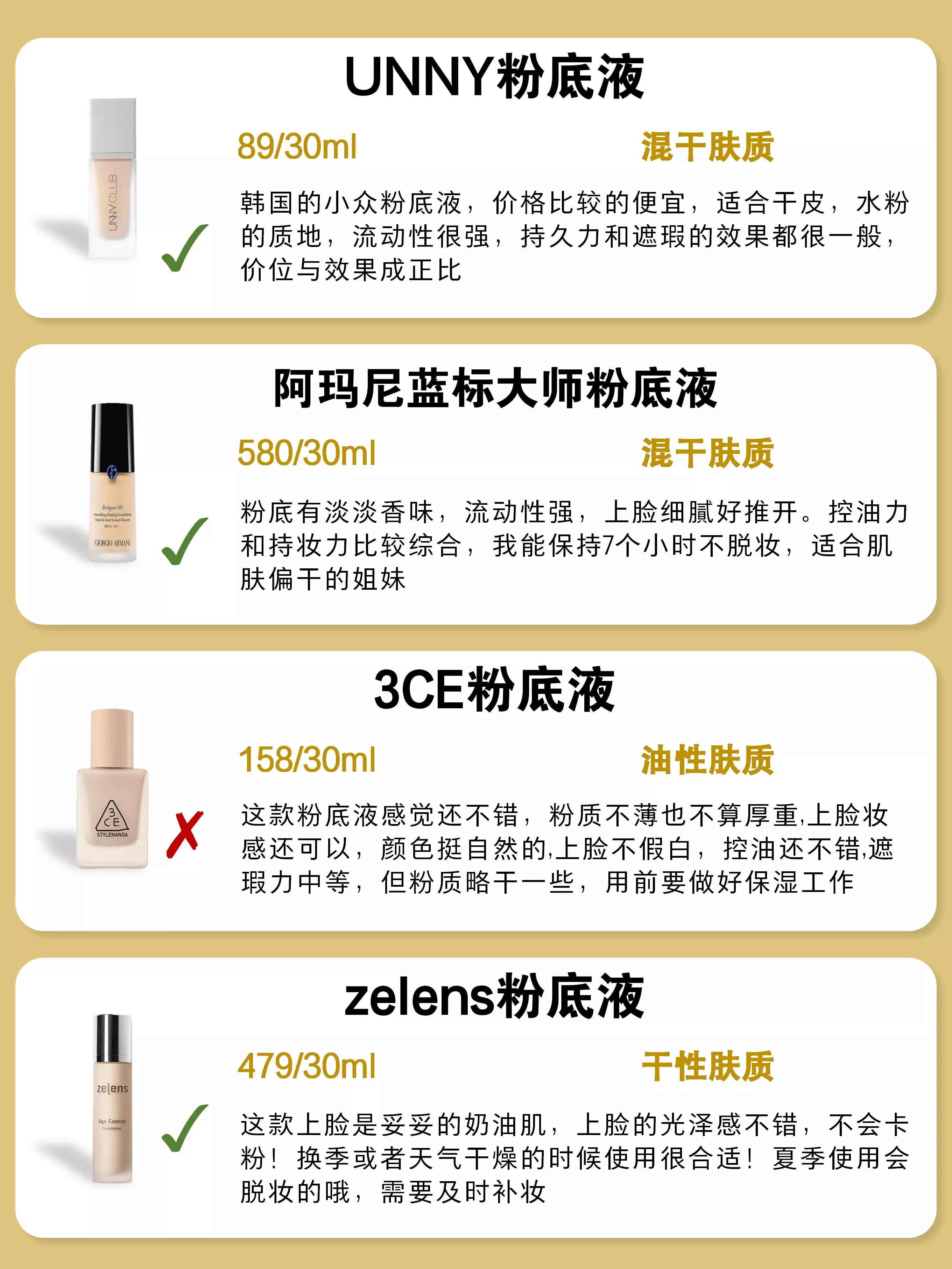 mac无瑕定制粉底液测评,各大品牌粉底液测评