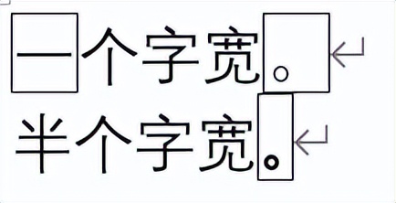 wps标点符号排版教程,竖向排版文字中标点符号怎么写