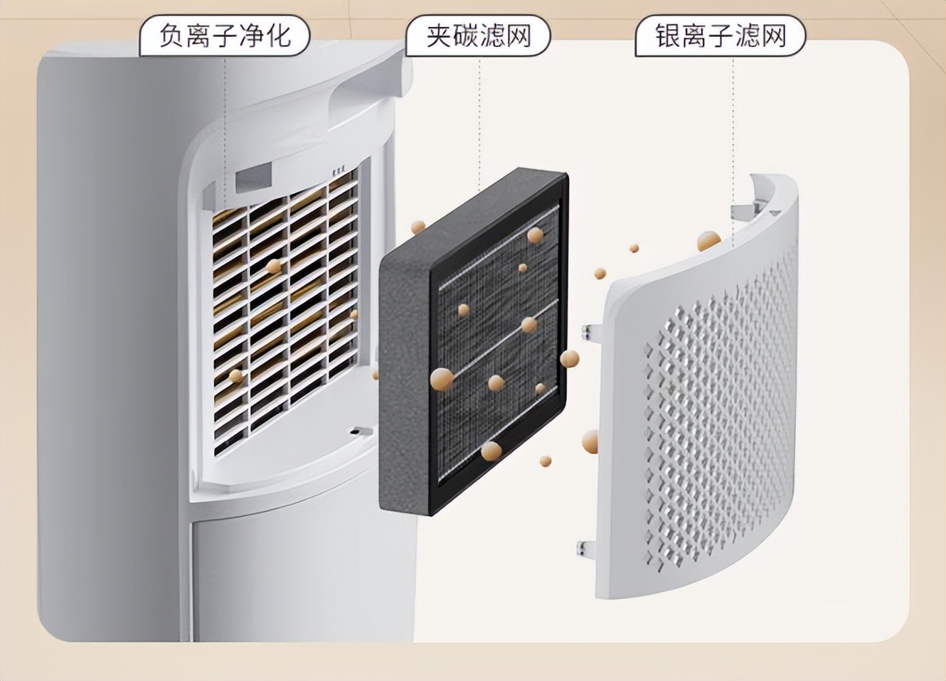 潮湿天气克星！还你清新干爽！德业母婴B12A3*湿机除**测评！