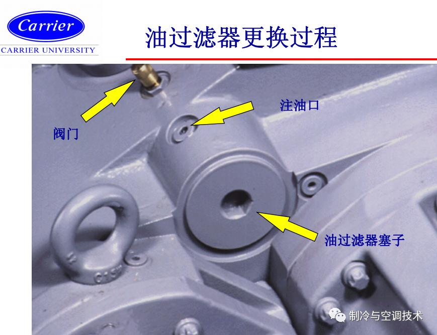 30多种空调点检拨码调试手册+水机氟机技术手册+监控+视频+软件