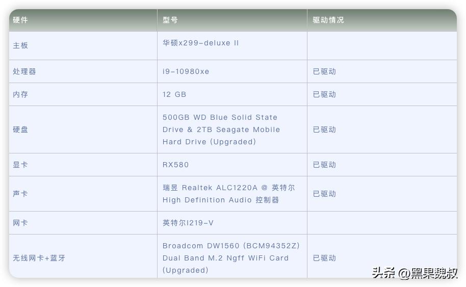华硕x299神光,华硕x299主板黑苹果bios设置