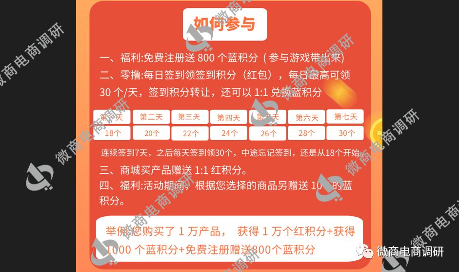 丰润腾祥：普通化妆品自称美白功效，众筹模式又该如何解读？