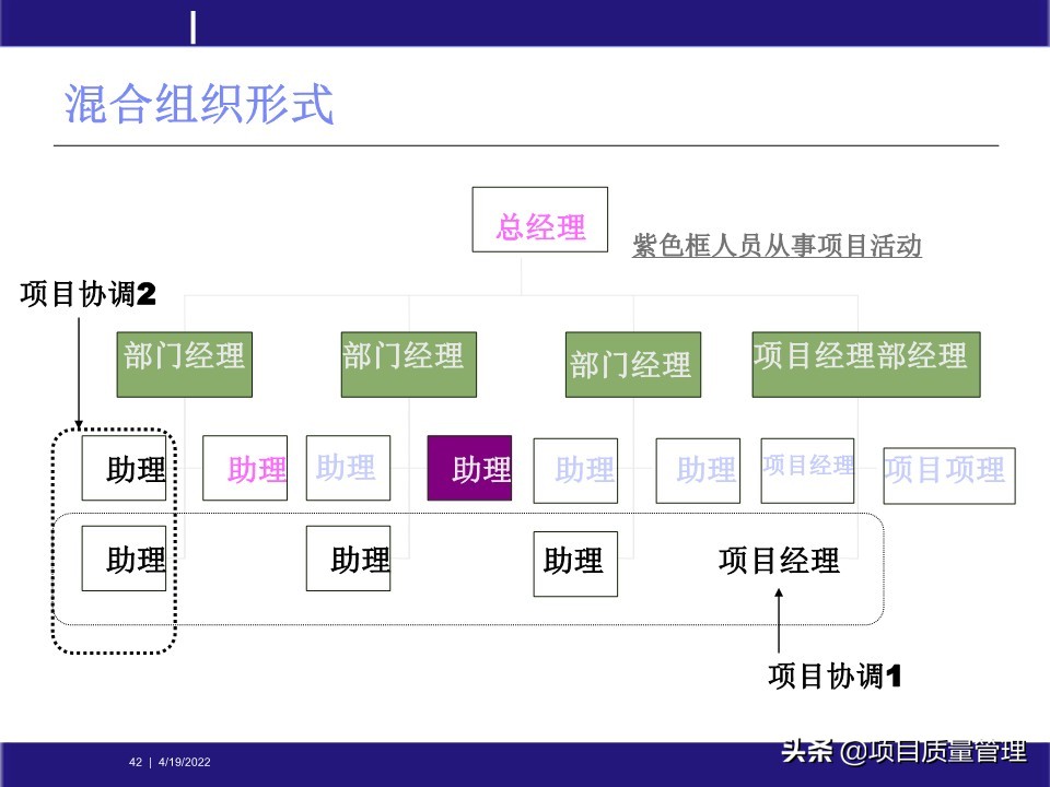 pm如何提升项目管理能力,工程项目管理的pm模式