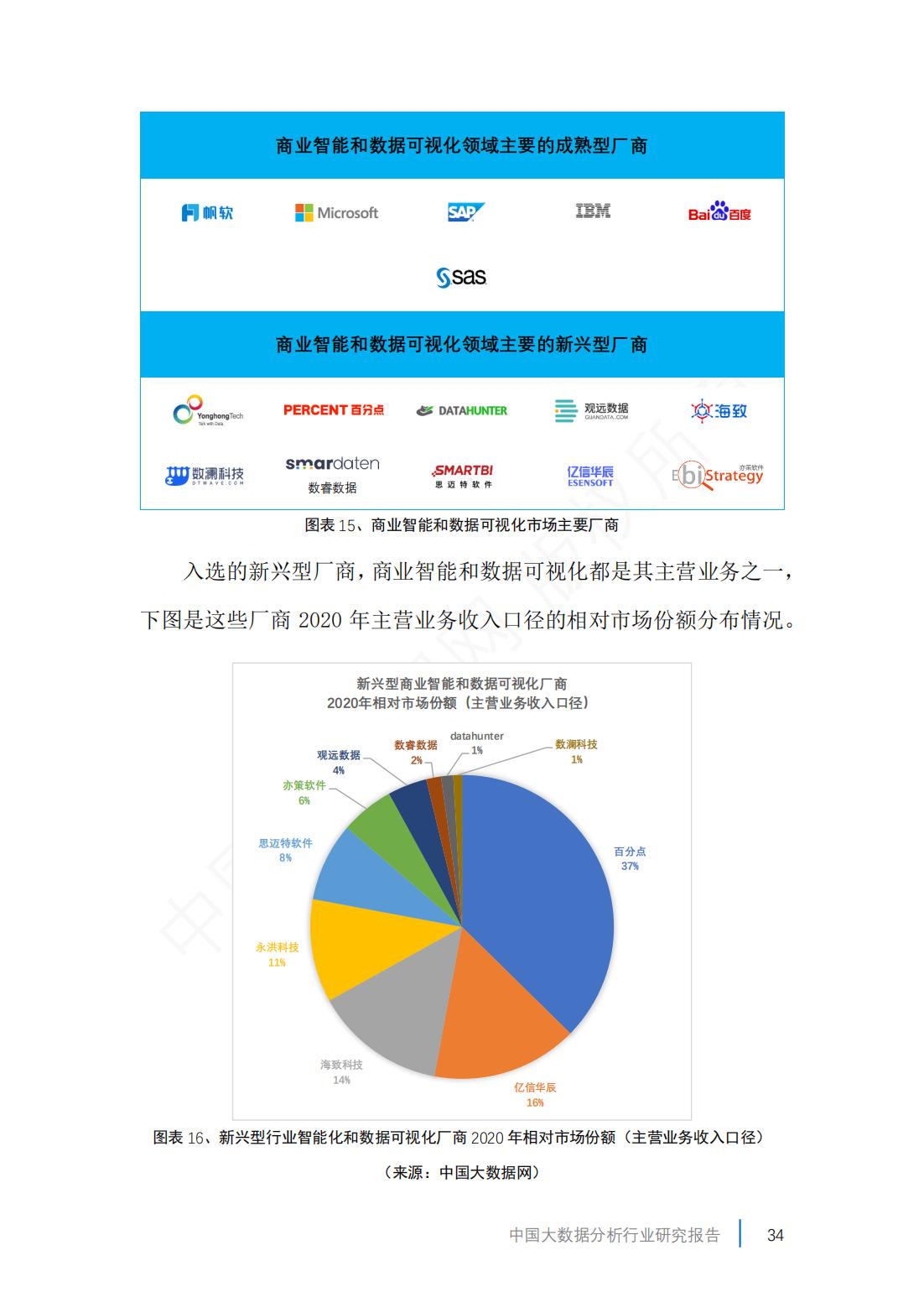2019年中国大数据产业分析报告,2023年市场大数据分析