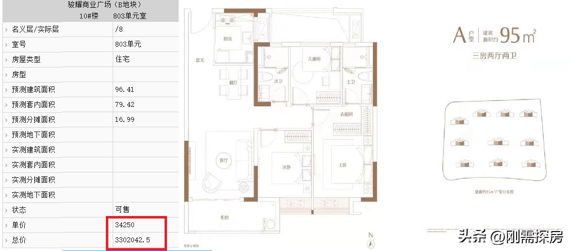 中骏世界城璟悦三叉街,中骏三期最新房价