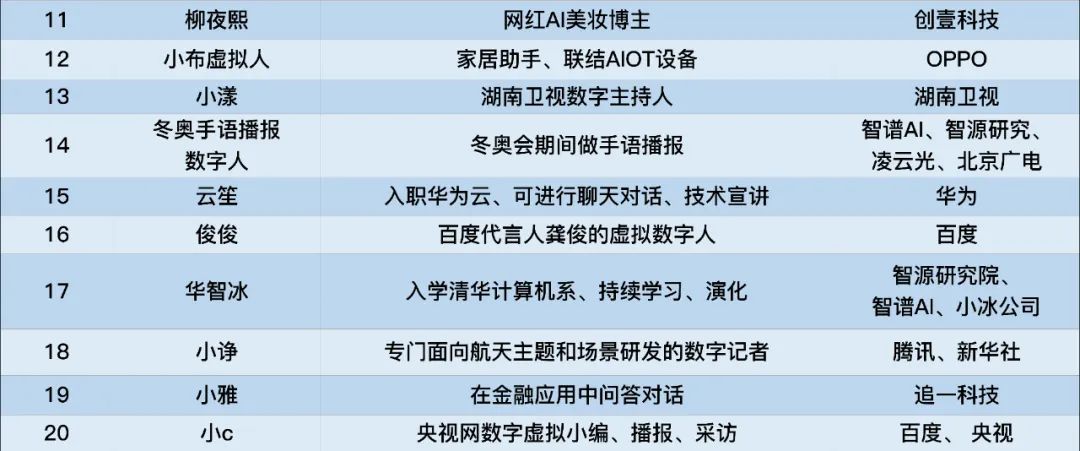 铏氭嫙鐜板疄涓婁笅娓镐骇涓氶摼鐩堝埄妯″紡,铏氭嫙鐜板疄浜т笟閾句粈涔堟渶璧氶挶