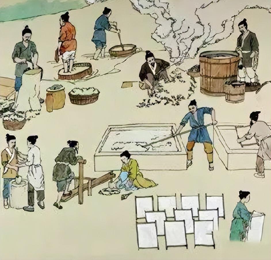 比较古代中国和欧洲的商业贸易,古代世界其他地区的商业贸易