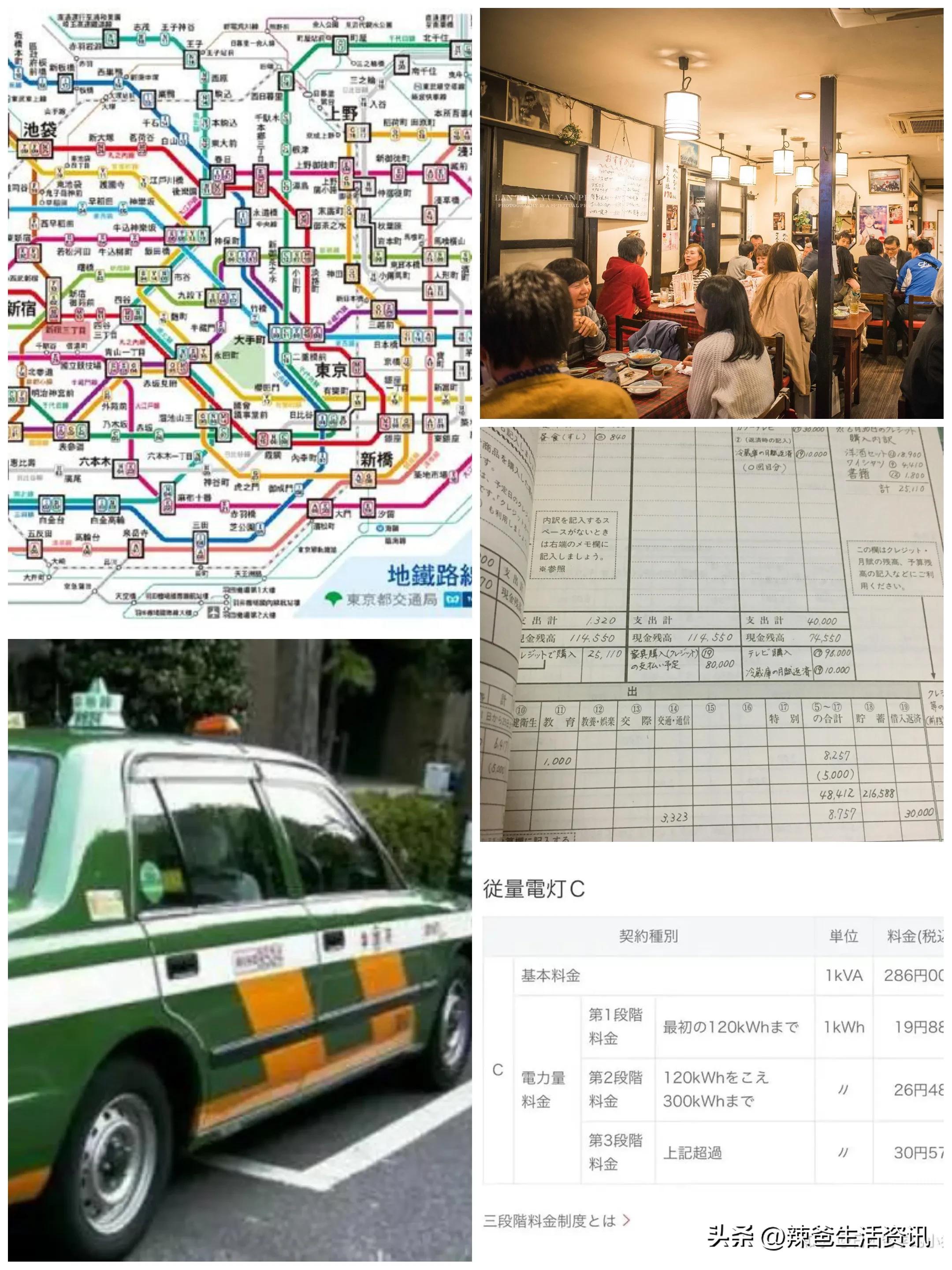 2022年日本全国平均月工资,2021年日本各地平均工资一览表