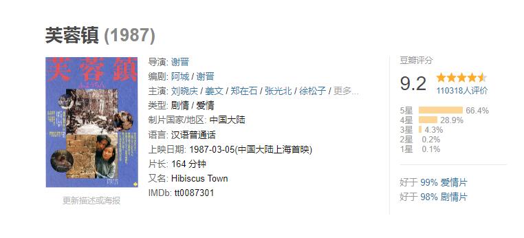 百花奖史上口碑最好10部最佳影片，《红高粱》第9，《牧马人》第3