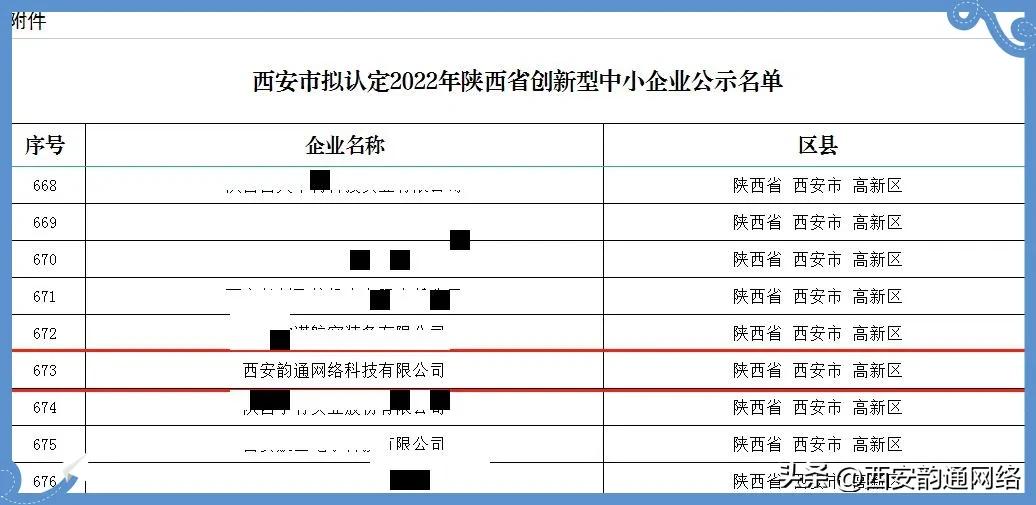 韵通网络被西安工信局认定为“2022年陕西省创新型中小企业”